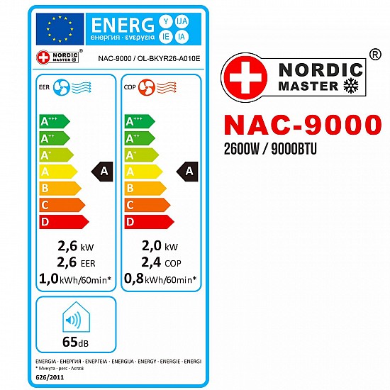 Nordic Master NAC-9000: 4-in-1 Airconditioner met 9000 BTU koelvermogen en WIFI